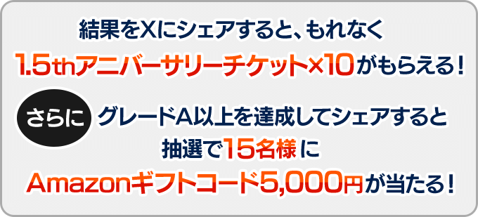 結果をXにシェアすると、もれなく1.5thアニバーサリーチケット×10がもらえる！